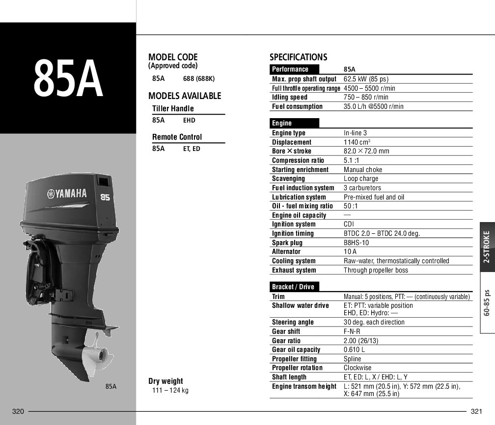 Yamaha 85 A Outboard Motor 2 Stroke - Image 7